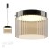 Накладной светильник Odeon Light 5047/24LC