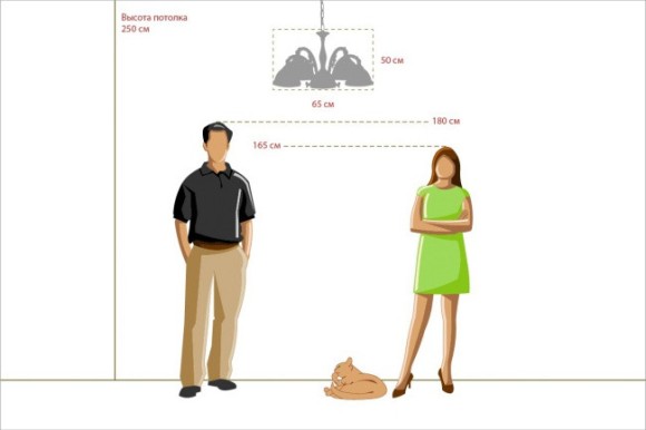 Подвесная люстра MW-Light Ангел 295011005 Подвесная люстра MW-Light Ангел 295011005