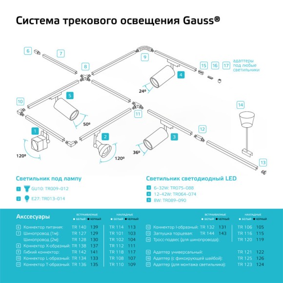 Подвод питания Gauss TR113 Подвод питания Gauss TR113