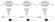 93845 Светильник встраиваемый LED 3x4.5W GU10, белый матовый