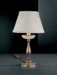 Настольная лампа Reccagni Angelo P 5502 P Настольная лампа Reccagni Angelo P 5502 P