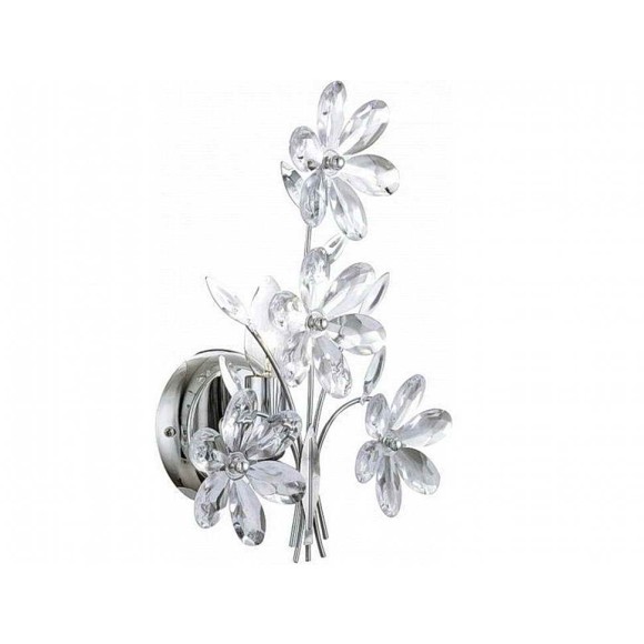 Светильник настенный Globo 5137