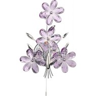 Светильник настенный Globo 5147 Светильник настенный Globo 5147