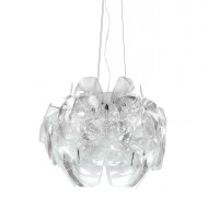 Подвесной светильник Lightstar Planaria 808010 Подвесной светильник Lightstar Planaria 808010