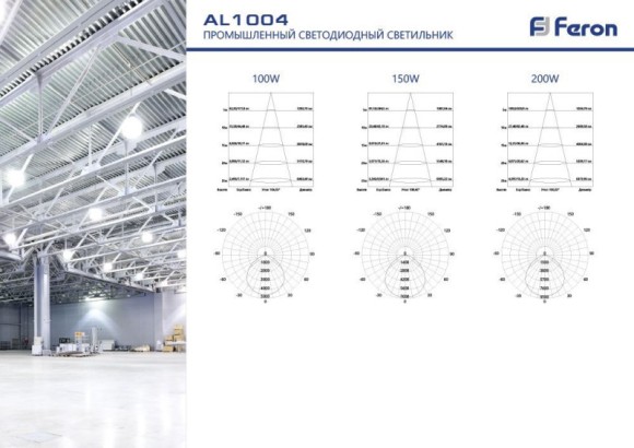 Светильник промышленный Feron 41204 Светильник промышленный Feron 41204