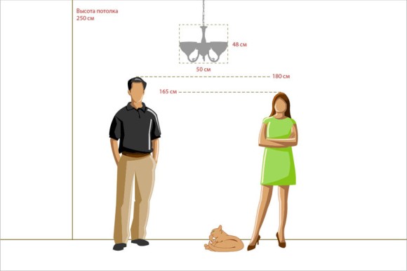 Подвесная люстра MW-Light Олимп 318011103