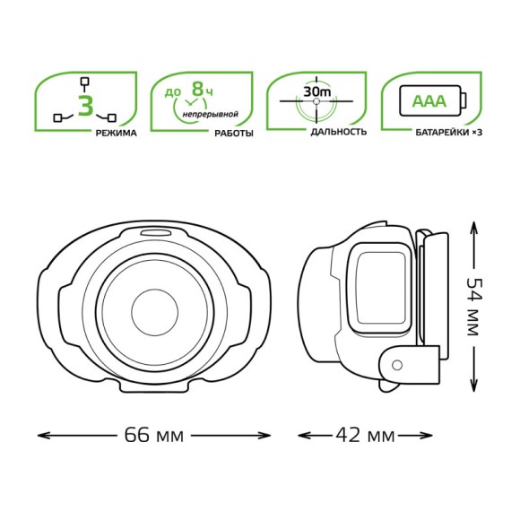 Фонарь Gauss GF302 Фонарь Gauss GF302