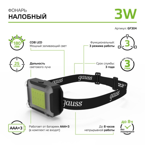 Фонарь Gauss GF304