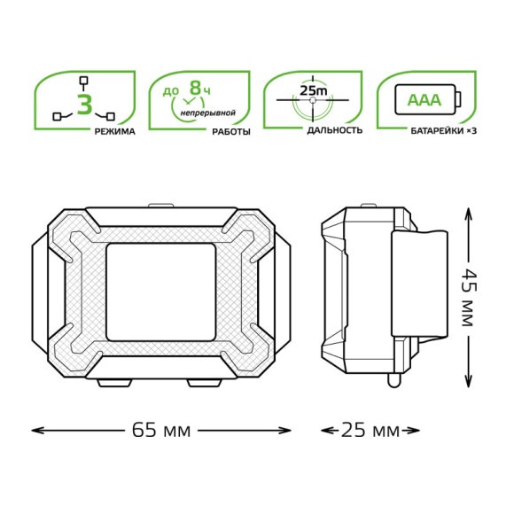 Фонарь Gauss GF304 Фонарь Gauss GF304