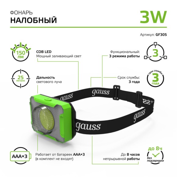 Фонарь Gauss GF305
