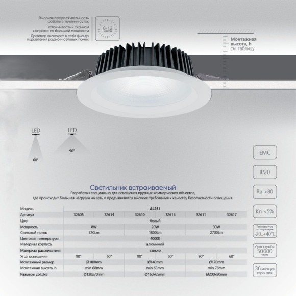 Светильник Downlight Feron 32617