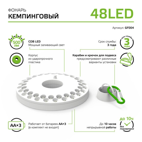 Фонарь Gauss GF004