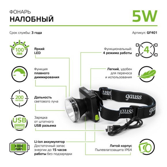 Фонарь Gauss GF401 Фонарь Gauss GF401