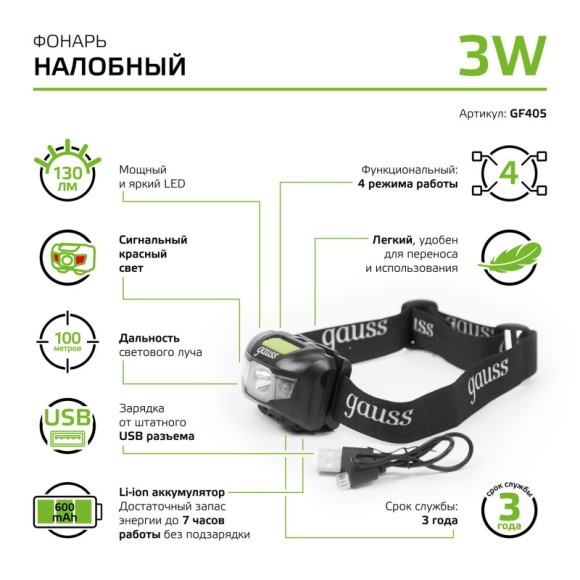 Фонарь Gauss GF405 Фонарь Gauss GF405