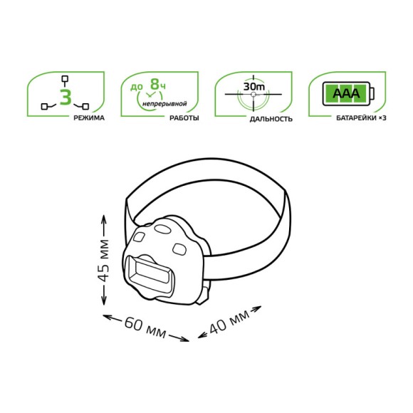 Фонарь Gauss GF308
