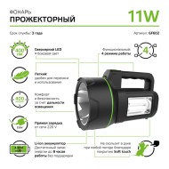 Фонарь Gauss GF602 Фонарь Gauss GF602