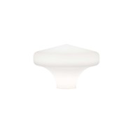Плафон Ideal Lux 145020 Плафон Ideal Lux 145020