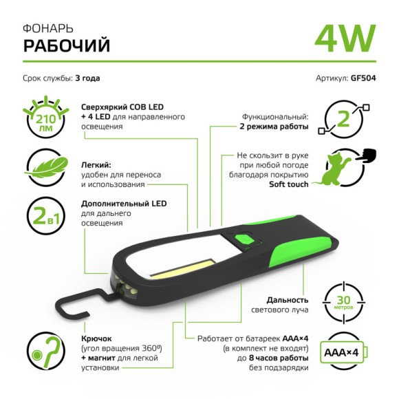 Фонарь Gauss GF504 Фонарь Gauss GF504